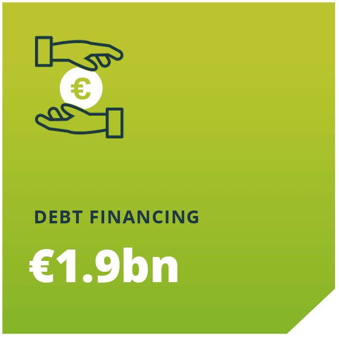 Debt Financing €1.9bn