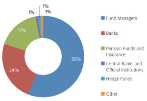 Fig_3