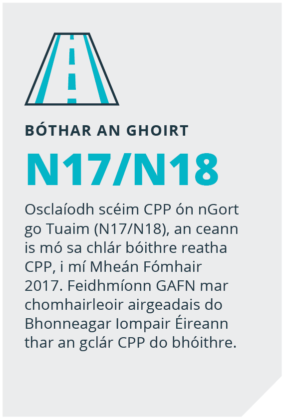 NDFA Gort to Tuam