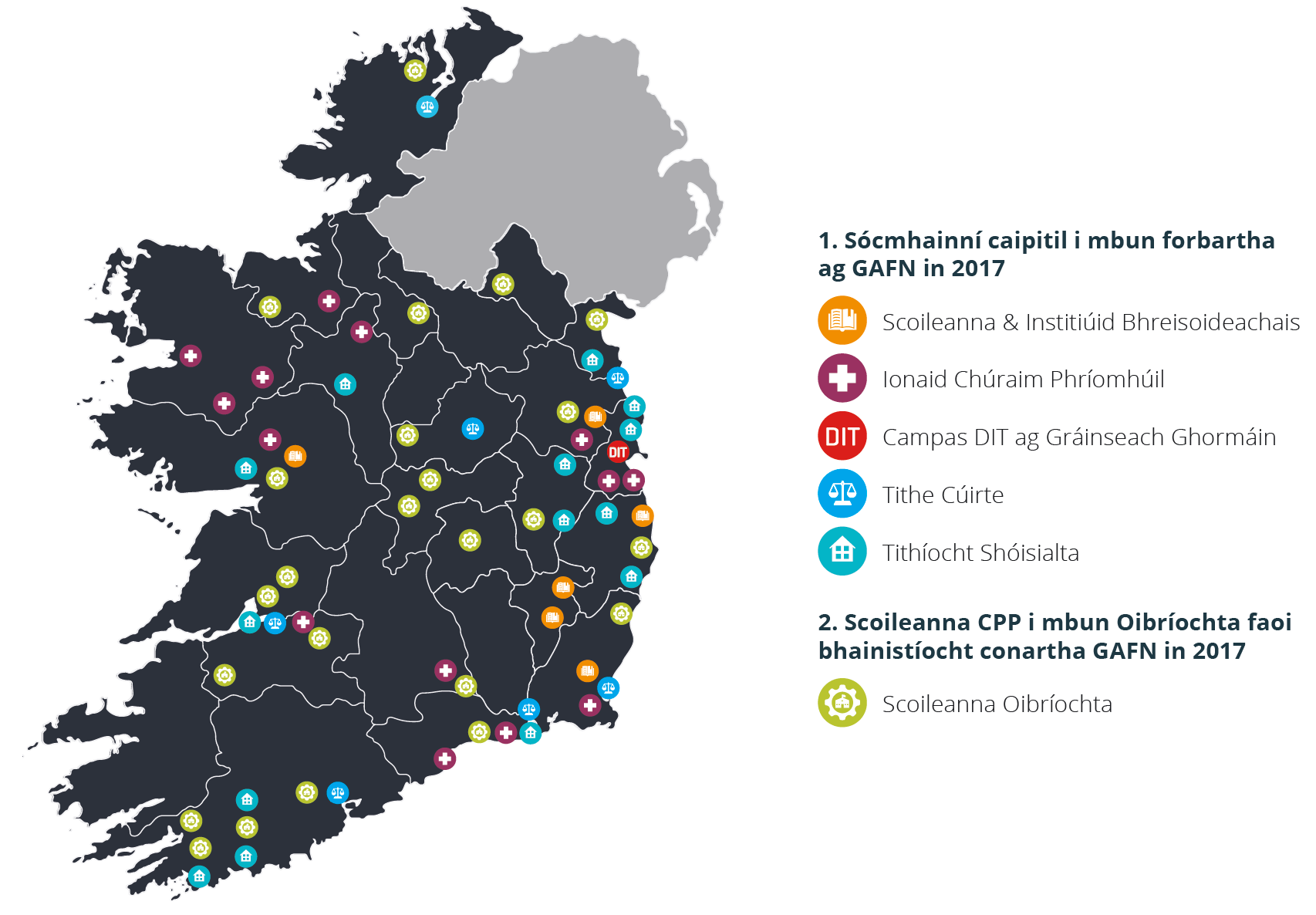 NDFA Project Locations Chart