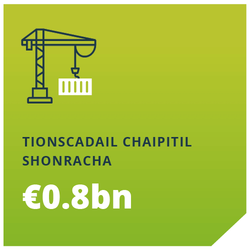 Tionscadail Chaipitil Shonracha €800m
