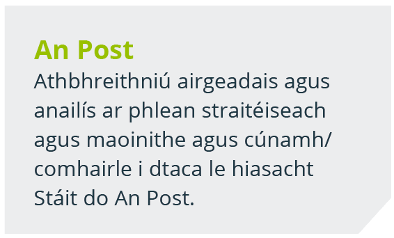 An Post