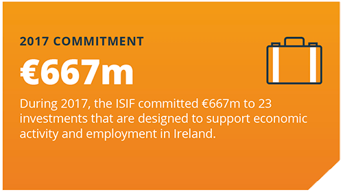ISIF 2017 Commitment