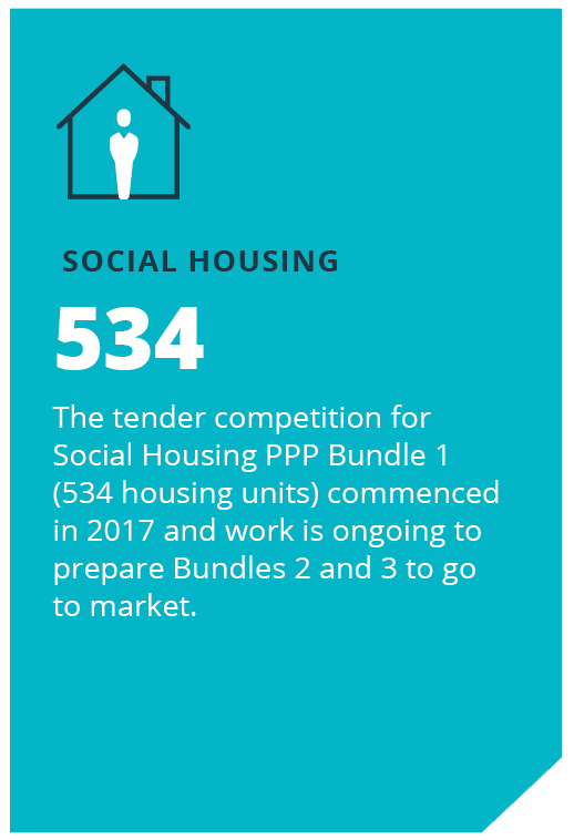 NDFA Social Housing