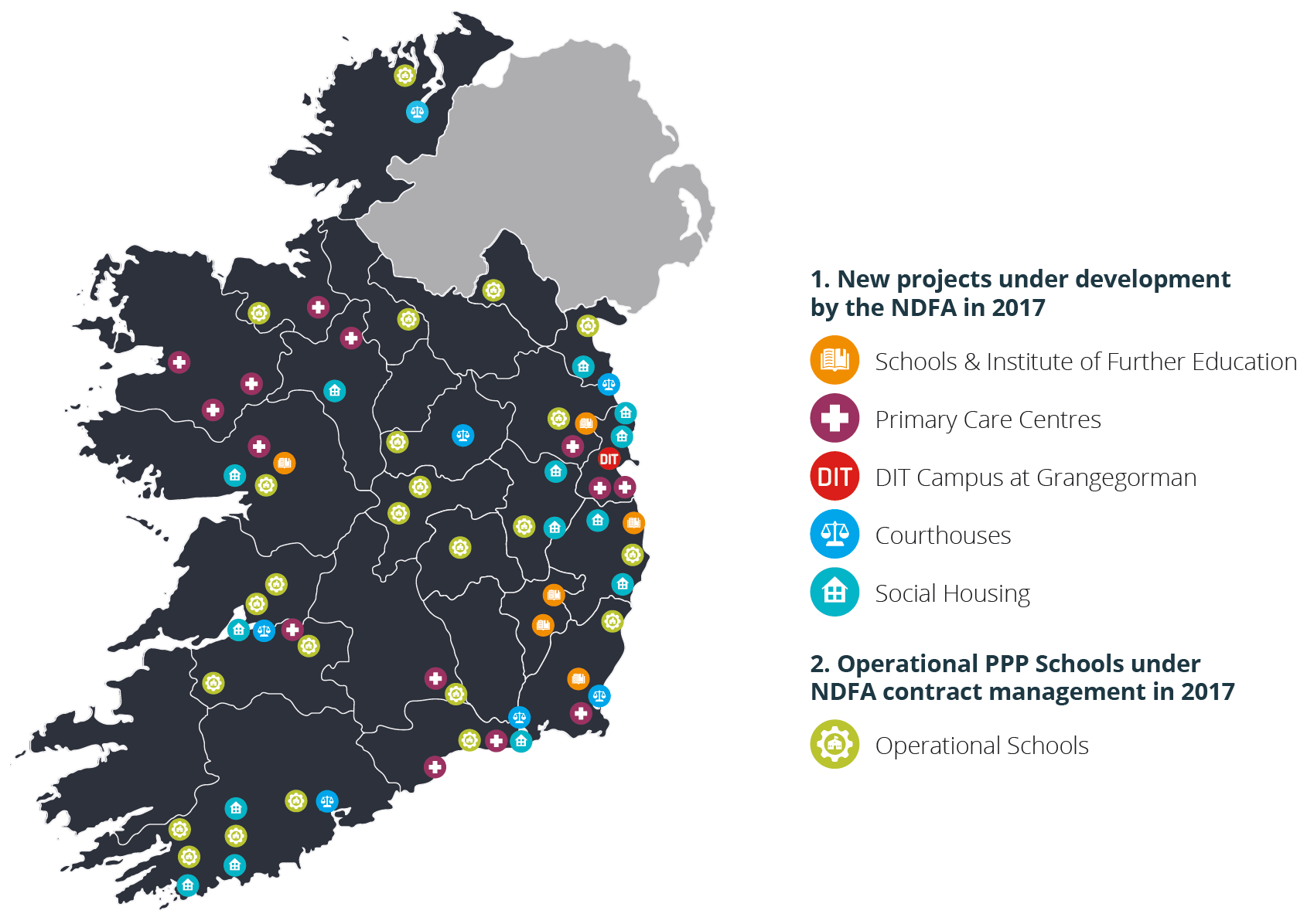 NDFA Project Locations Chart
